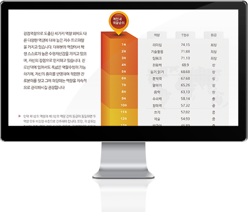 서울대 교육학 및 심리학 교ㅂㅂㅂㅂㅂㅂㅂ수진과 국내 최대 규모의 심리검사개발 전문기업인 한국행동과학연구소가 공동으로 개발