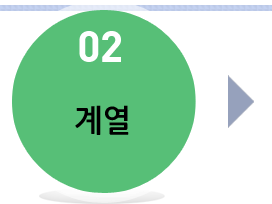 2 계열