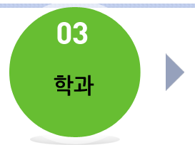 3 학과